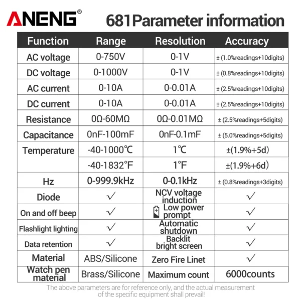 ANENG 681 Rechargable Digital Professional Multimeter Non-contact Voltage Tester AC/DC Voltage Meter LCD Screen Current Tester - Image 5