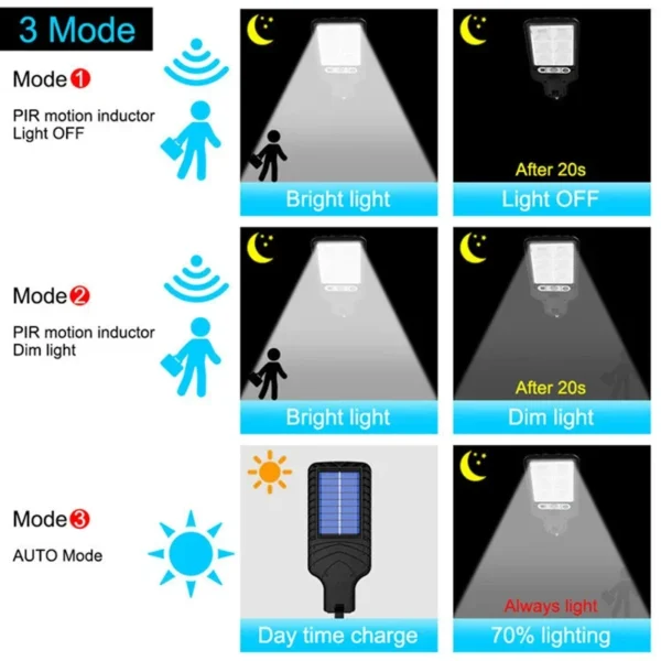 Solar Outdoor Led Courtyard Wall Lamp Human Body Induction Garden Terrace Garage Door Street Lamp 616 - Image 4