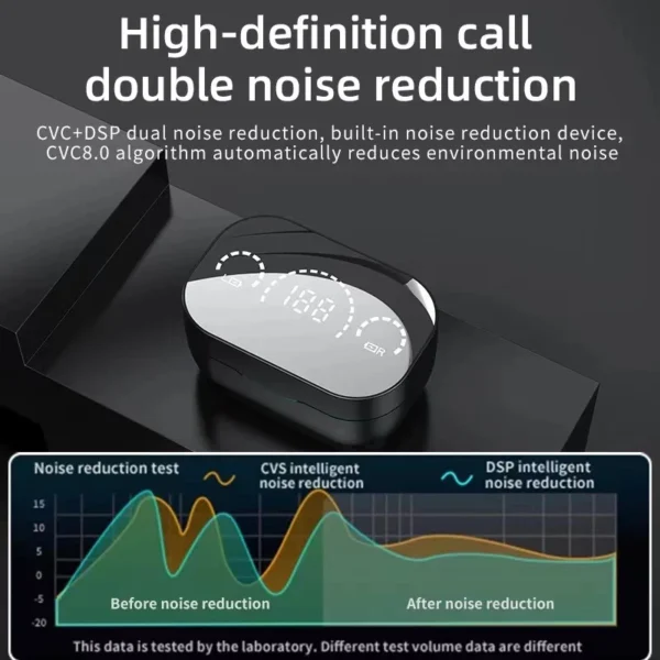 YD07 TWS Wireless Earphone Bluetooth 5.3 Headset HiFi Stereo Music Headphones Touch Control Sports Earbud HD Call Gamer Earpiece - Image 3