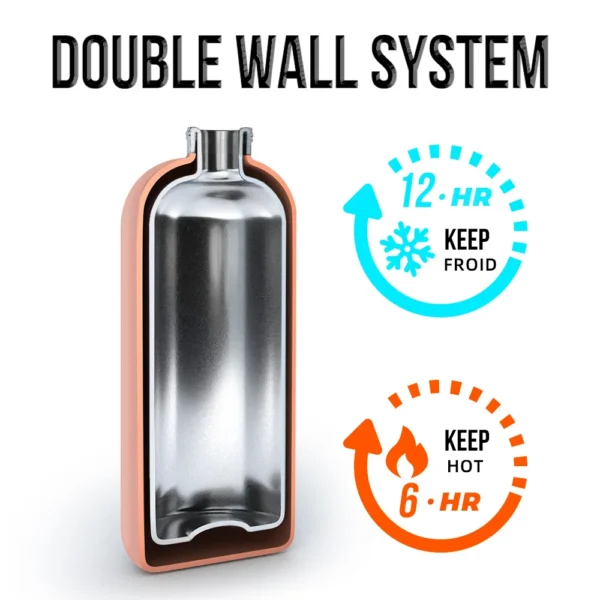 Thermal Water Bottle Thermo Coffee Cup Insulated Coffee Mug Small Mouth Stainless Steel Tumbler Leakproof Vacuum Flask Drinkware - Image 2