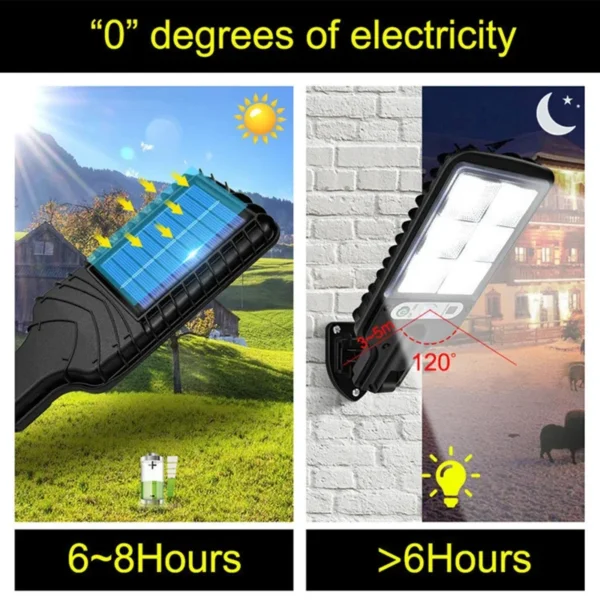 Solar Outdoor Led Courtyard Wall Lamp Human Body Induction Garden Terrace Garage Door Street Lamp 616 - Image 3