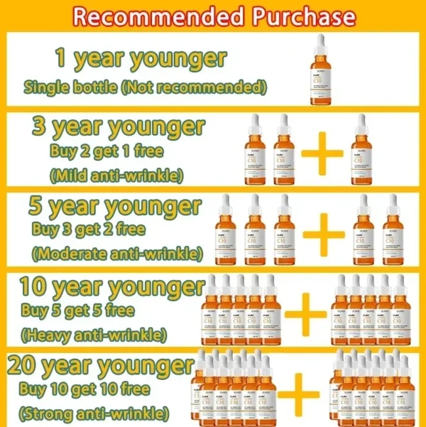 Vitamin C Wrinkle Remover Face Serum Lifting Firming Fade Fine Lines Anti-aging Essence Whitening Brighten Nourish Skin Care - Image 2